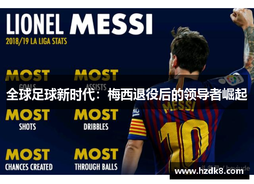 全球足球新时代:梅西退役后的领导者崛起 全球足球新时代:梅西退役后的领导者崛起