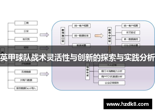 英甲球队战术灵活性与创新的探索与实践分析